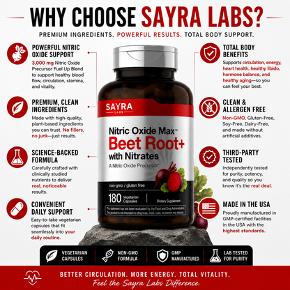 Your Body Runs on Blood Flow — Support the Nitric Oxide Pathways Modern Life Depletes