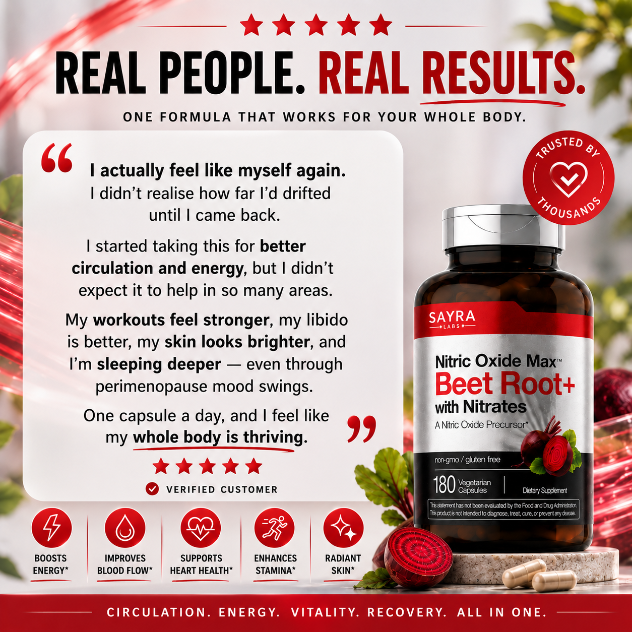 Your Body Runs on Blood Flow — Support the Nitric Oxide Pathways Modern Life Depletes
