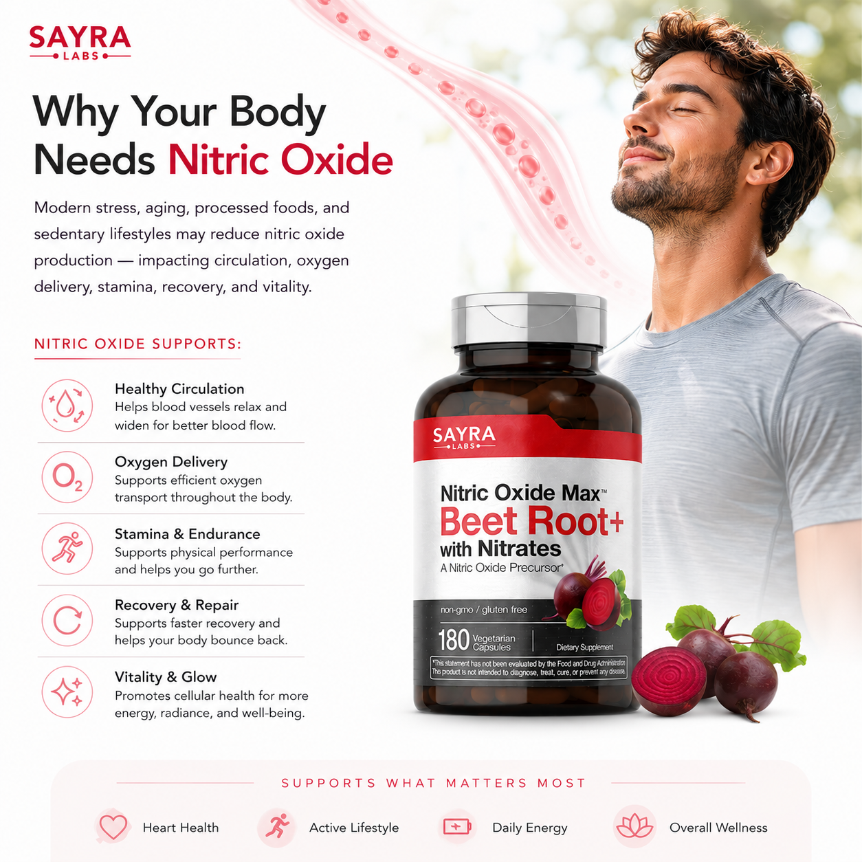 Your Body Runs on Blood Flow — Support the Nitric Oxide Pathways Modern Life Depletes