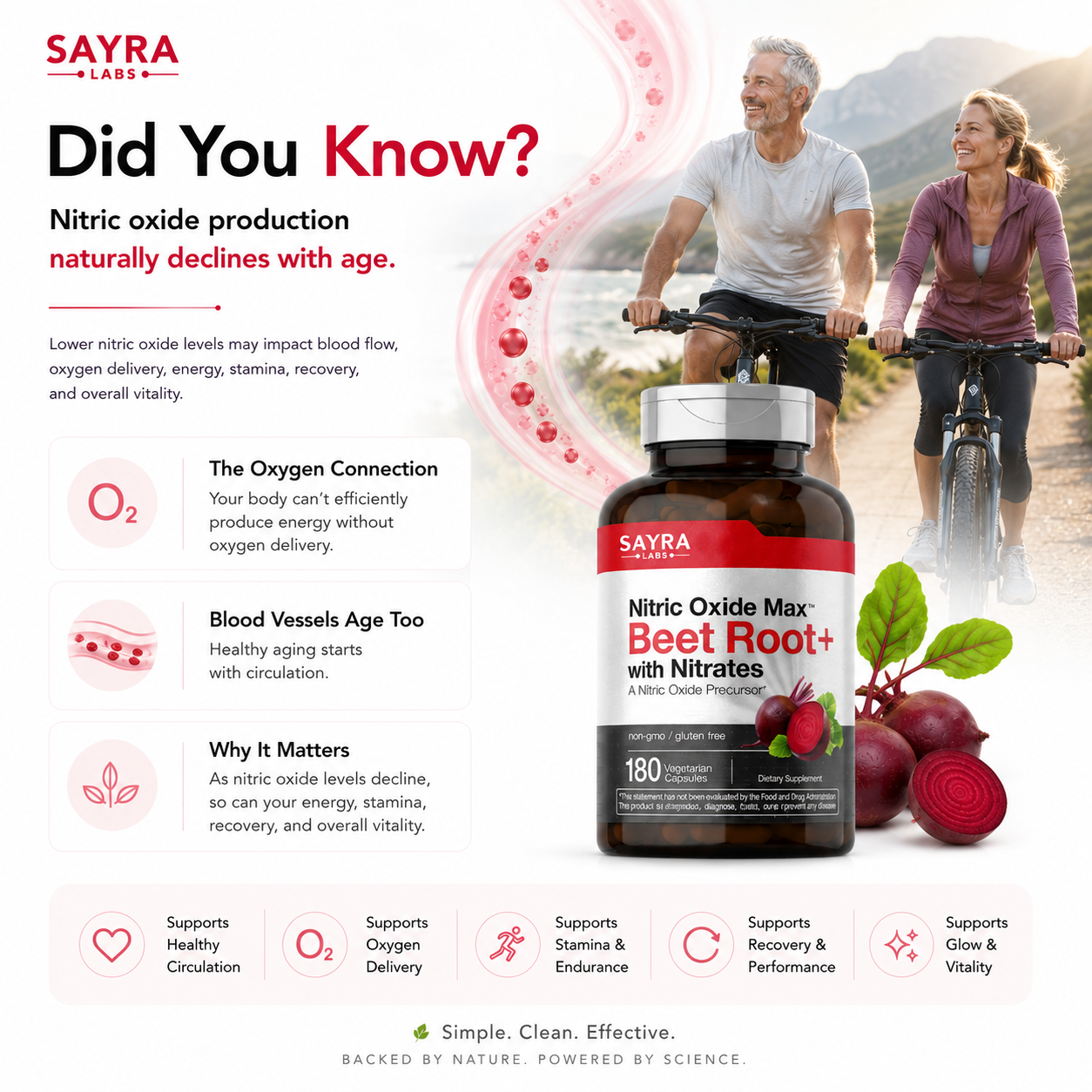 Your Body Runs on Blood Flow — Support the Nitric Oxide Pathways Modern Life Depletes