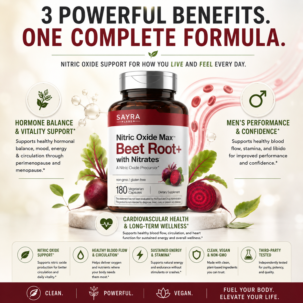 Your Body Runs on Blood Flow — Support the Nitric Oxide Pathways Modern Life Depletes