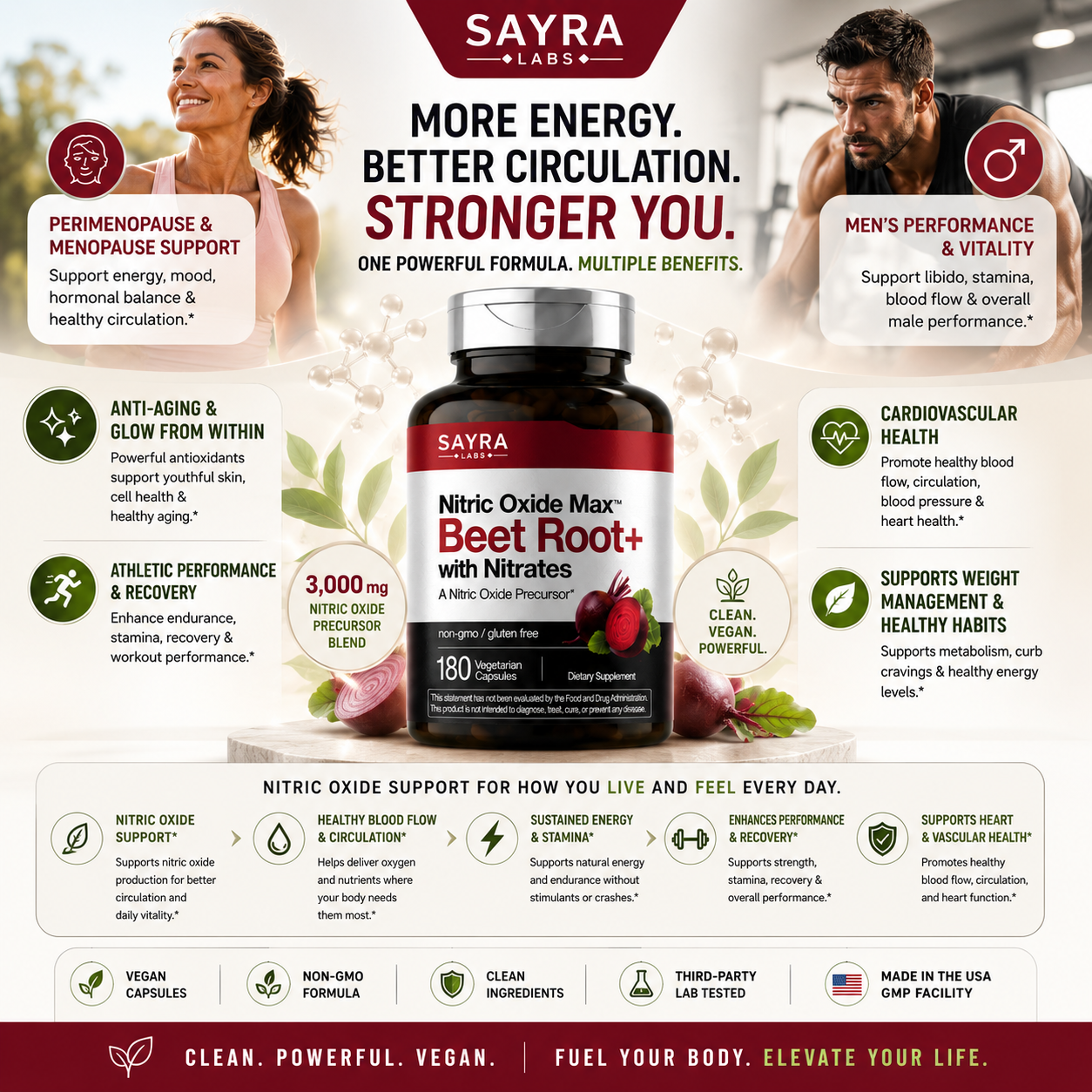 Your Body Runs on Blood Flow — Support the Nitric Oxide Pathways Modern Life Depletes
