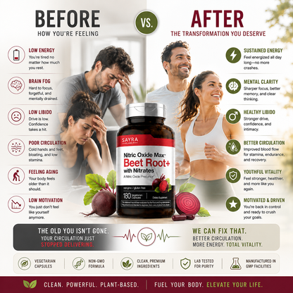 Your Body Runs on Blood Flow — Support the Nitric Oxide Pathways Modern Life Depletes